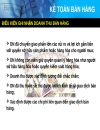 Kế toán mua bán hàng hóa