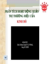 Phân tích hoạt động quản trị thương hiệu kinh đô