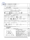 Kỳ thi tuyển sinh lớp 10 thpt năm học 2009 2010