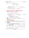 Đại số boolean và các cổng logic