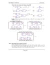 Đại số boolean và các cổng logic