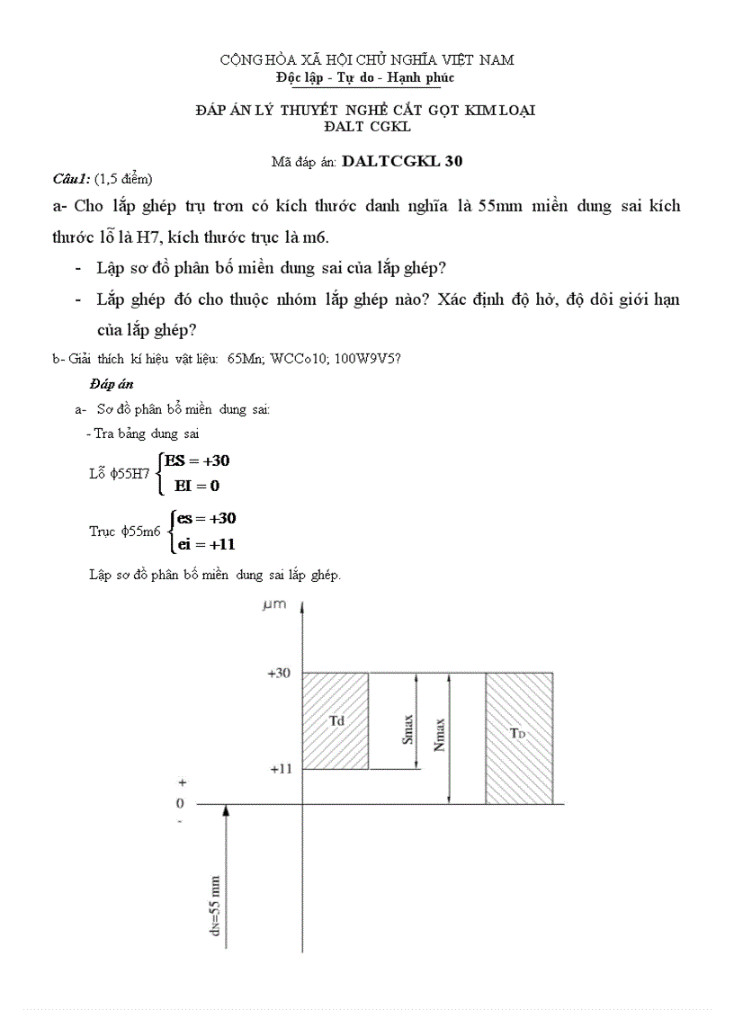 Đáp án lý thuyết cắt gọt kim loại 30
