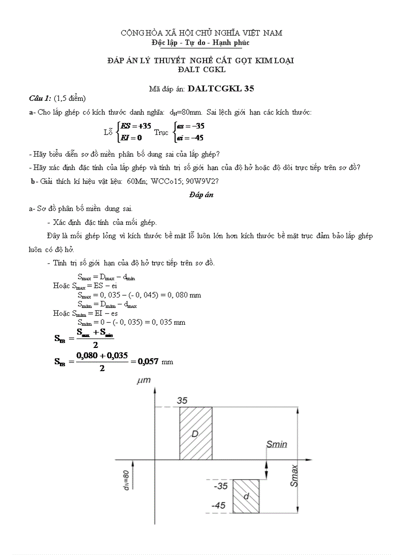 Đáp án lý thuyết cắt gọt kim loại 35