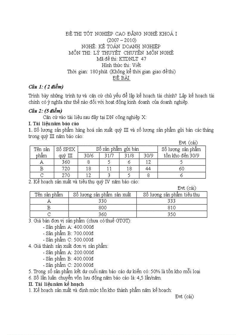 Đề thi lý thuyết kế toán doanh nghiệp 41
