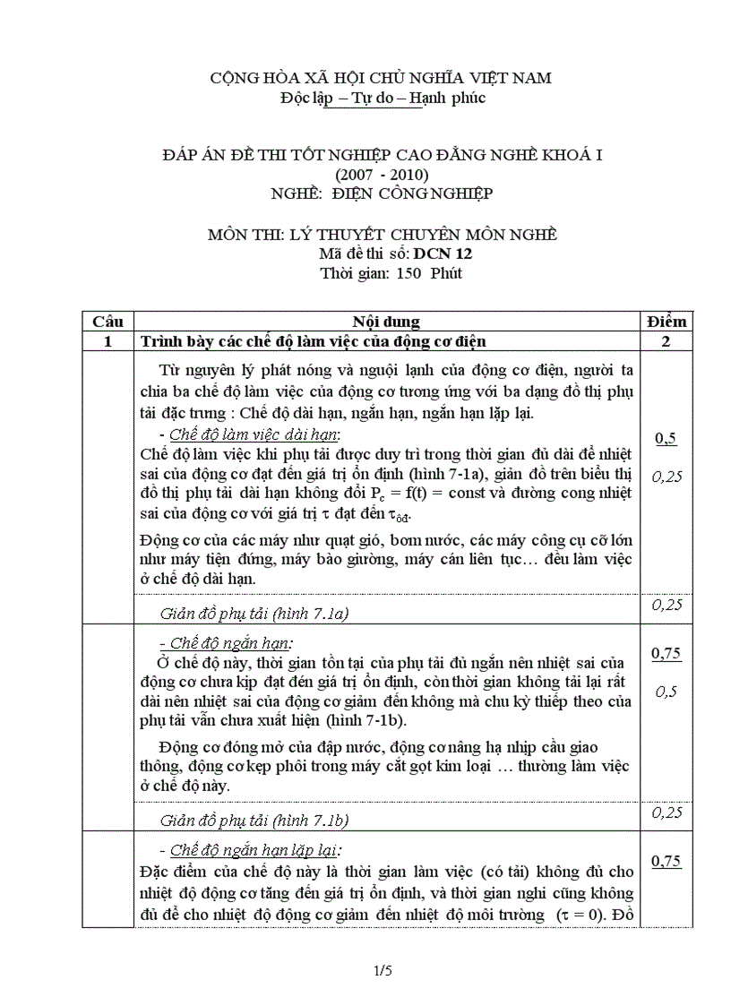 Đáp án đề thi lý thuyết nghề điện công nghiệp 12