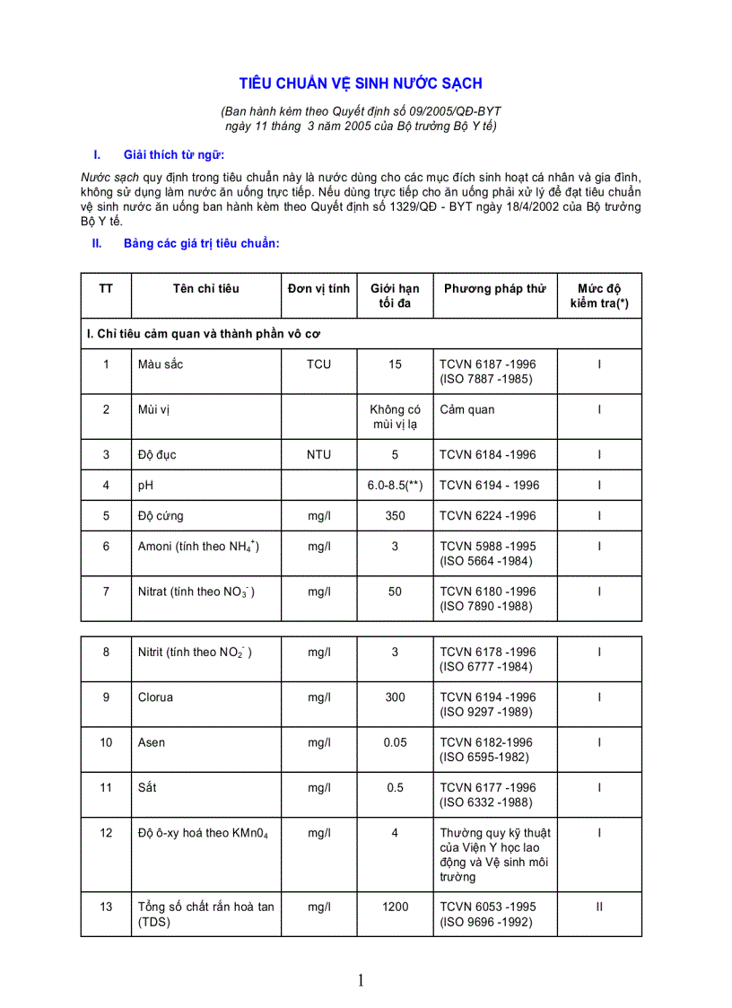 Tiêu chuẩn vệ sinh nước sạch