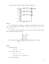 Câu hỏi đáp án và hướng dẫn giải môn Xử lý tín hiệu số
