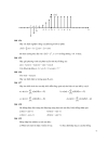 Câu hỏi đáp án và hướng dẫn giải môn Xử lý tín hiệu số