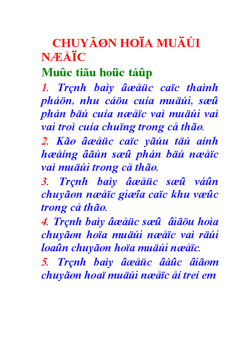 Chuyển hóa muối nước