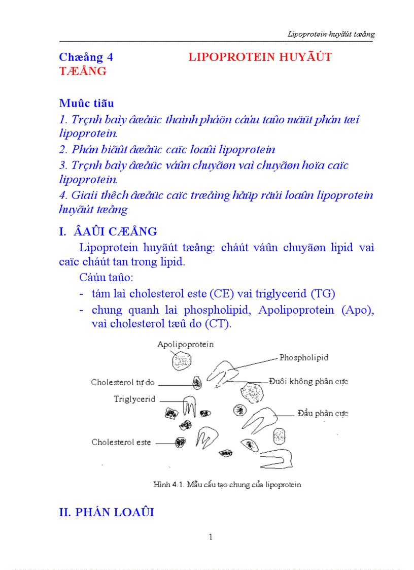 Lipoprotein huyết tương