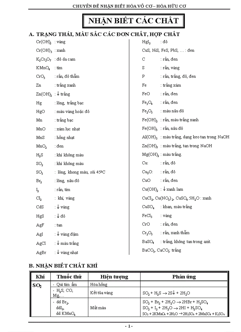 Nhận biết các chất