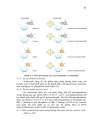 Nucleic acid