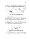 Nucleic acid