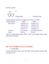 Hóa học acid nucleic an