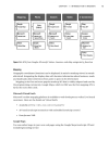 Foundations of Popfly Rapid Mashup Development