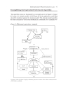 Research Issues in Systems Analysis and Design Databases and Software Development phần 5