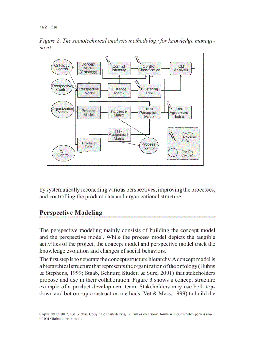 Research Issues in Systems Analysis and Design Databases and Software Development phần 8