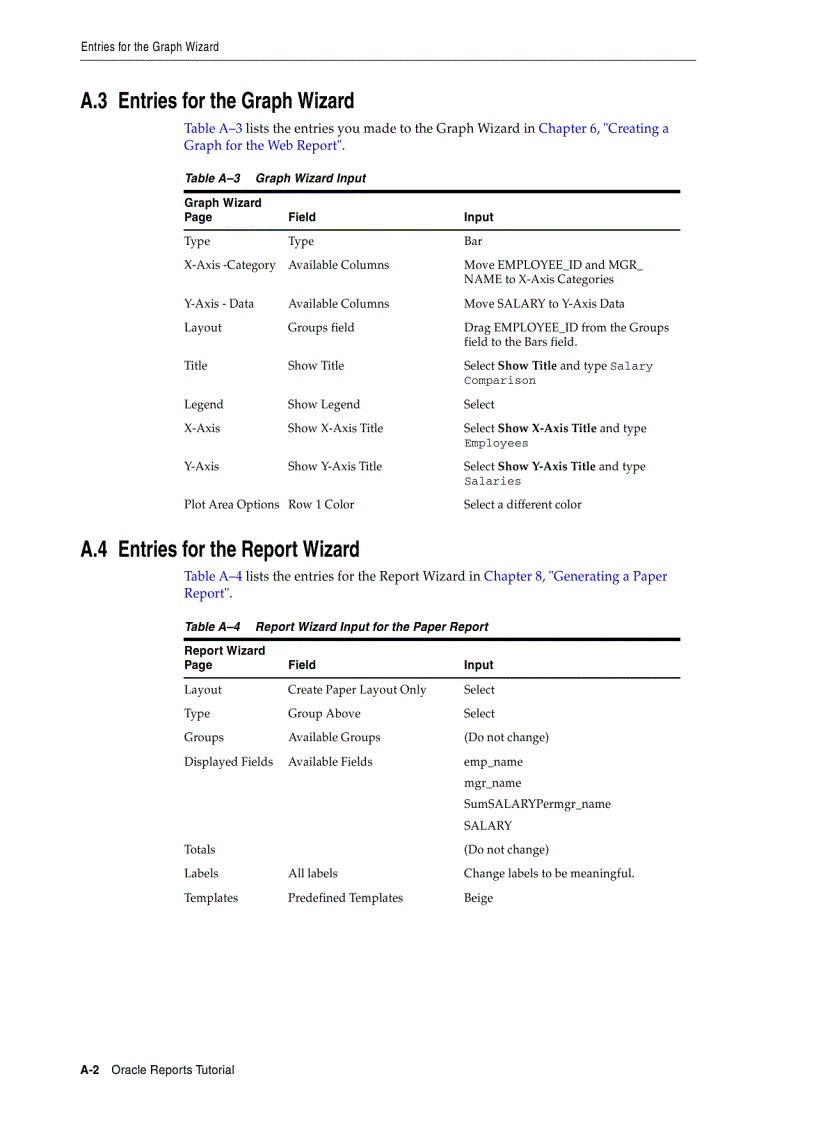 Oracle Reports Tutorial 10g phiên 4