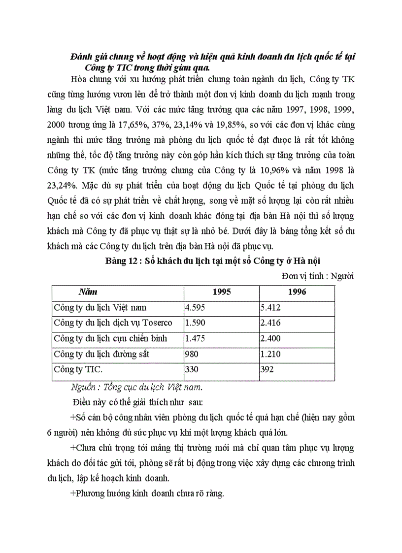 Đánh giá chung về hoạt động và hiệu quả kinh doanh du lịch quốc tế tại Công ty TIC trong thời gian qua