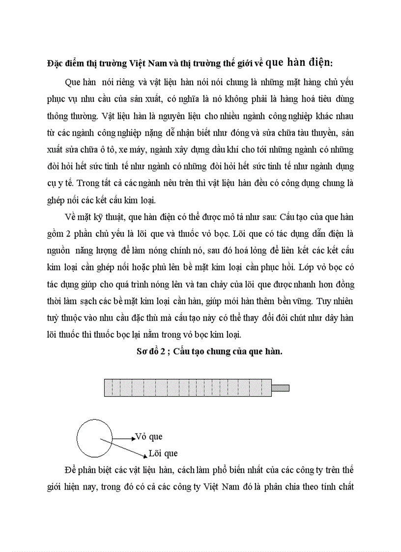Đặc điểm thị trường Việt Nam và thị trường thế giới về que hàn điện