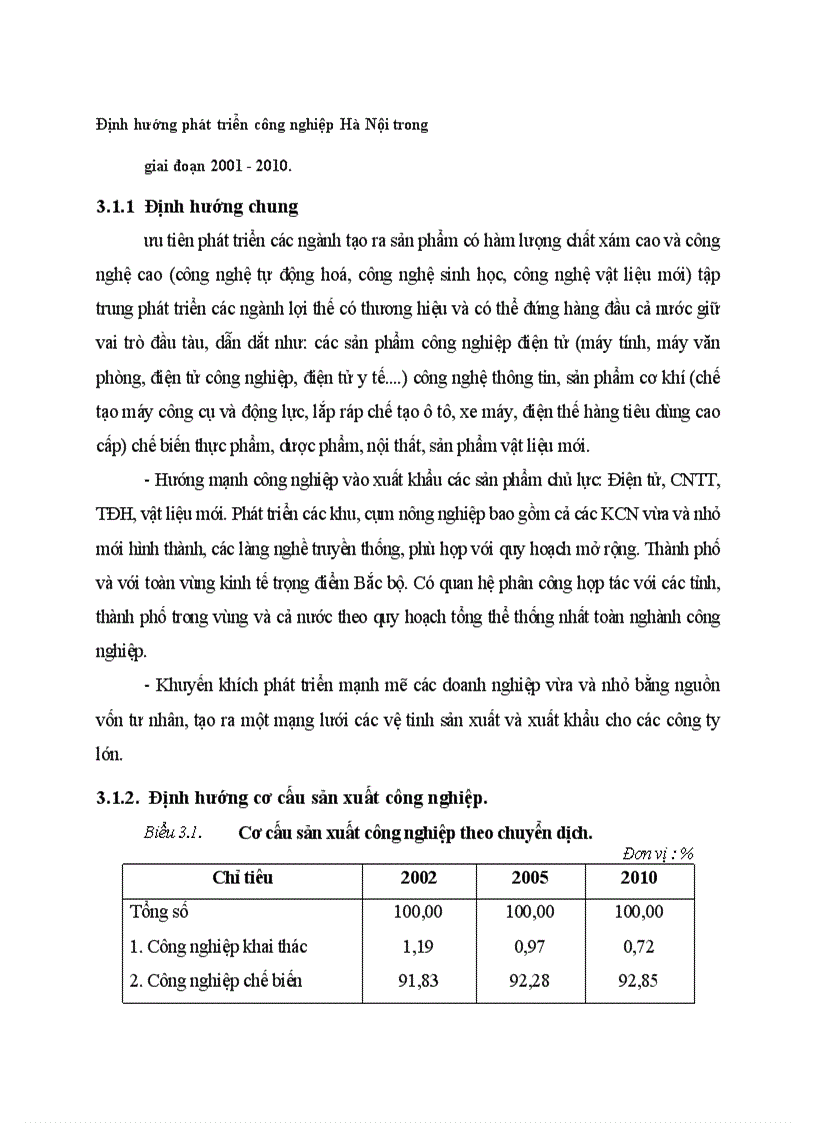 Định hướng phát triển công nghiệp Hà Nội trong giai đoạn 2001 2010