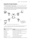 Foundations of BizTalk Server 2006