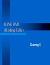 BẢNG BĂM Hashing Table