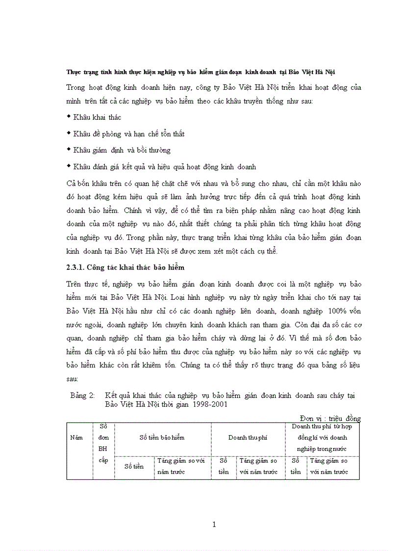 Thực trạng tình hình thực hiện nghiệp vụ bảo hiểm gián đoạn kinh doanh tại Bảo Việt Hà Nội