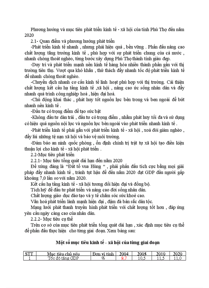 Phương hướng và mục tiêu phát triển kinh tế xã hội của tỉnh Phú Thọ đến năm 2020