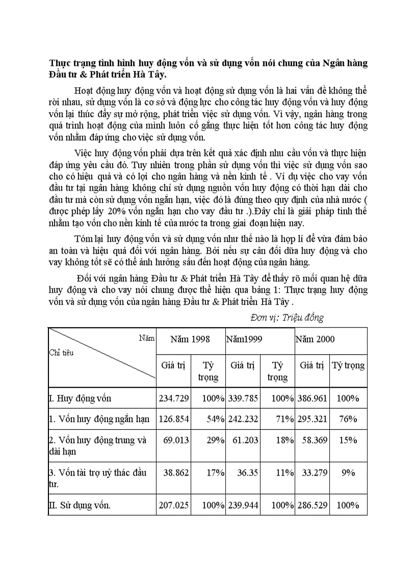 Thực trạng tình hình huy động vốn và sử dụng vốn nói chung của Ngân hàng Đầu tư Phát triển Hà Tây