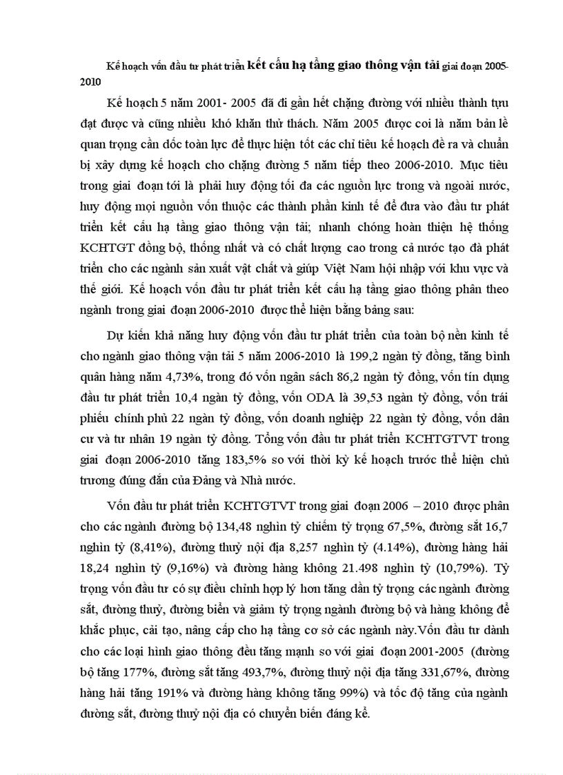 Kế hoạch vốn đầu tư phát triển kết cấu hạ tầng giao thông vận tải giai đoạn 2005 2010