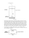 Electrical instrumentation signals