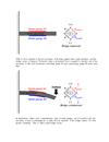 Electrical instrumentation signals