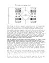 Electrical instrumentation signals