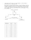 Electrical instrumentation signals