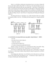 Giáo trình hệ thống cung cấp điện
