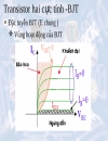 Transistor hai cực tính BJT