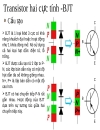 Transistor hai cực tính BJT