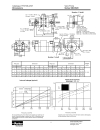 Vane ane Pump Series SDV