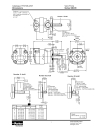 Vane ane Pump Series SDV