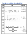Mô tả toán học hệ thống điều khiển rời rạc