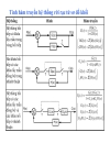 Mô tả toán học hệ thống điều khiển rời rạc