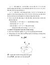 Trường điện từ electromagnetic field theory