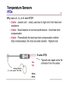 Temperature terminology