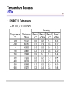 Temperature terminology