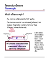 Temperature terminology