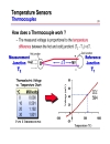 Temperature terminology