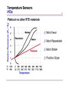 Temperature terminology