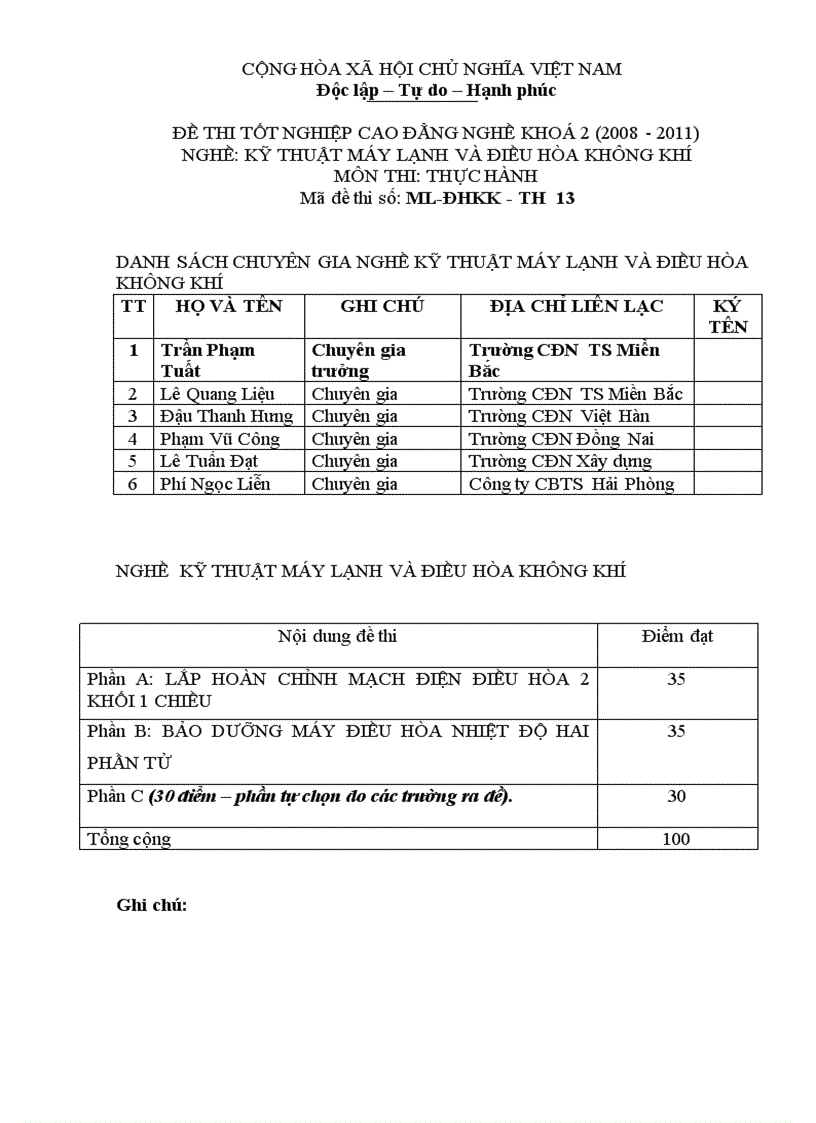 Đề thi tốt nghiệp cao đẳng nghề khóa 2 2008 2011 kĩ thuật máy lạnh và điều hòa không khí Lí thuyết Tình huống hướng dẫn giải 13 2