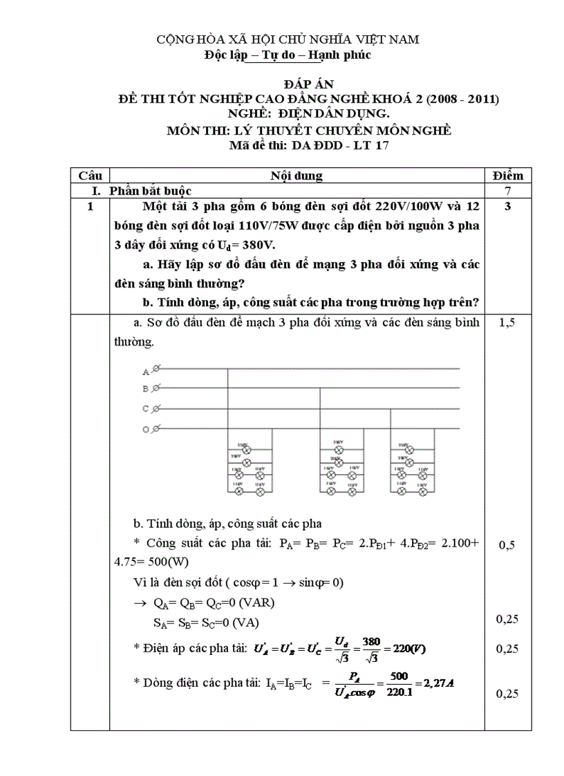 Đề thi tốt nghiệp cao đẳng nghề khóa 2 2008 2011 lý thuyết điện dân dụng lt17